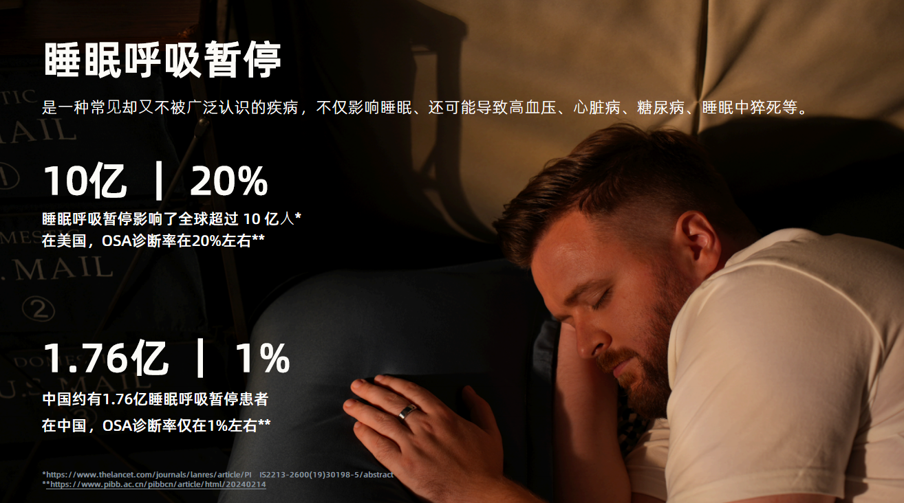 ArrayRingConn智能戒指，全球首款支持睡眠呼吸暂停监测的智能戒指