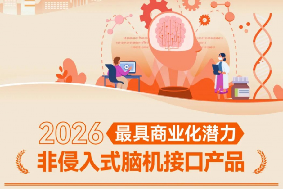 Array重磅！2026最具商业化潜力的10款非侵入式脑机接口产品揭晓
